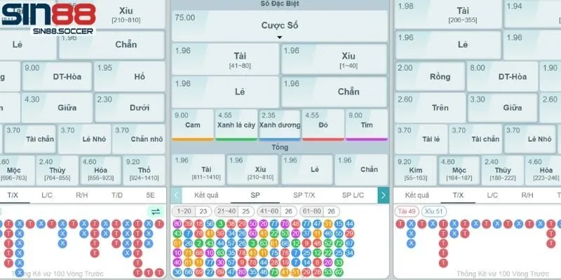 Trò chơi keno là gì?